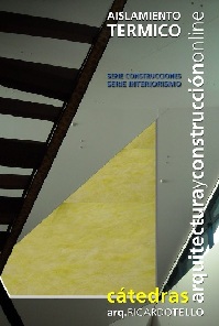 Aislamiento térmico